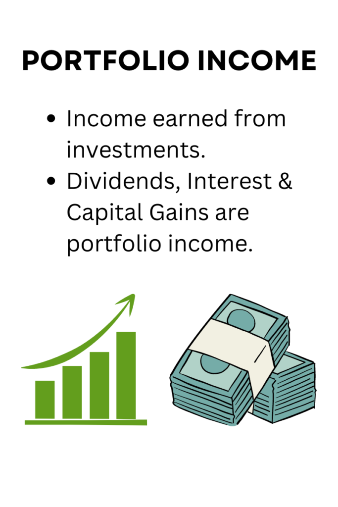 portfolio income