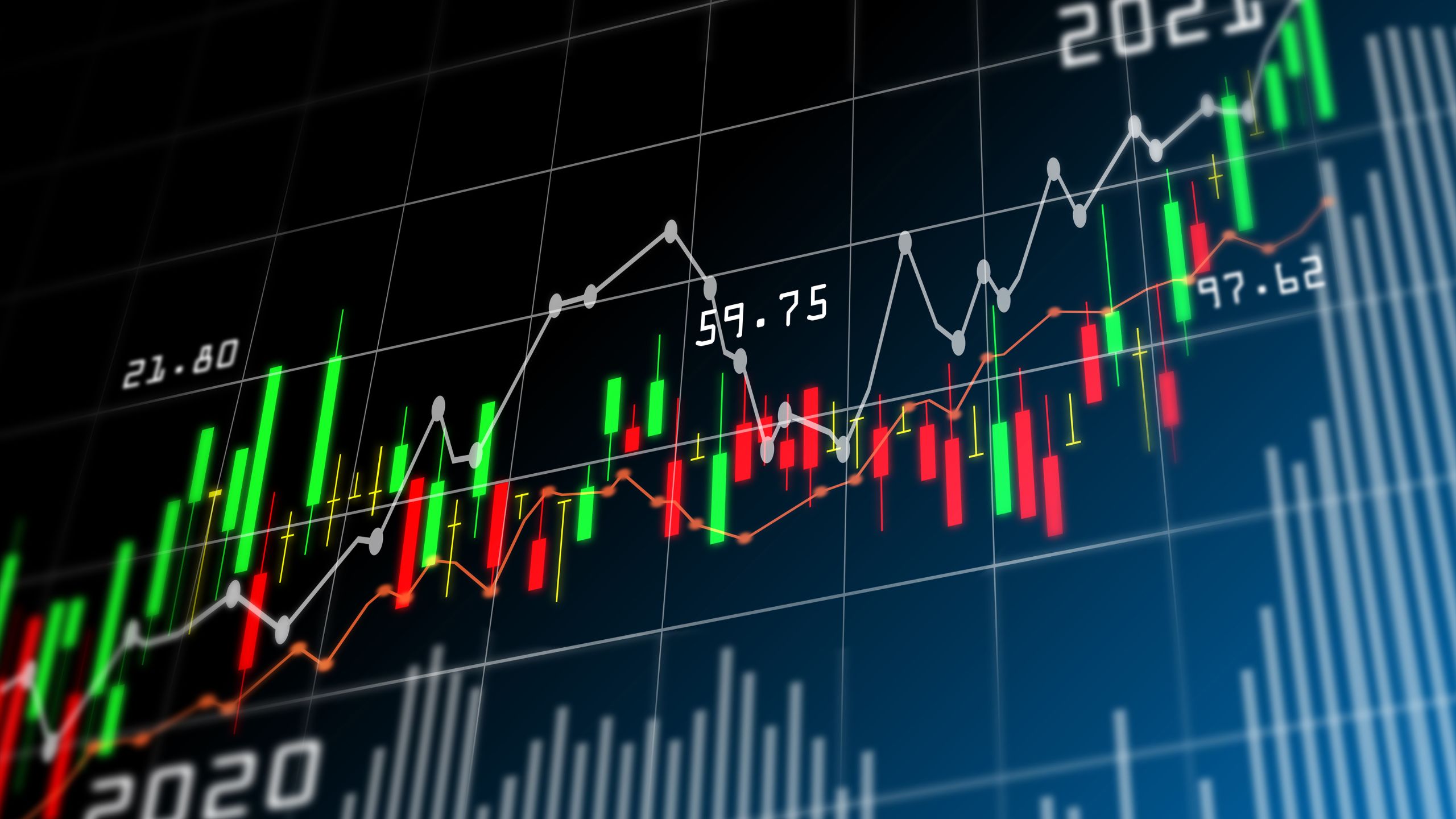 You are currently viewing Position Trading: Everything you need to know