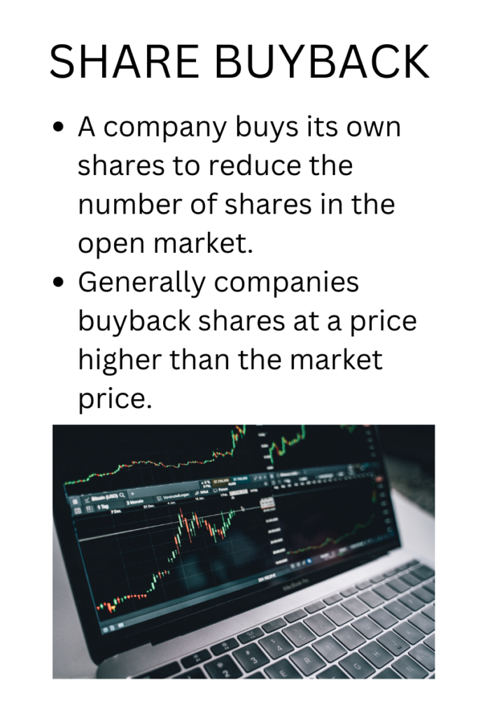 Share Buyback Meaning