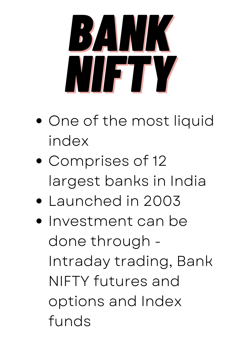 Bank NIFTY Everything you need to know Finance Basics Blog