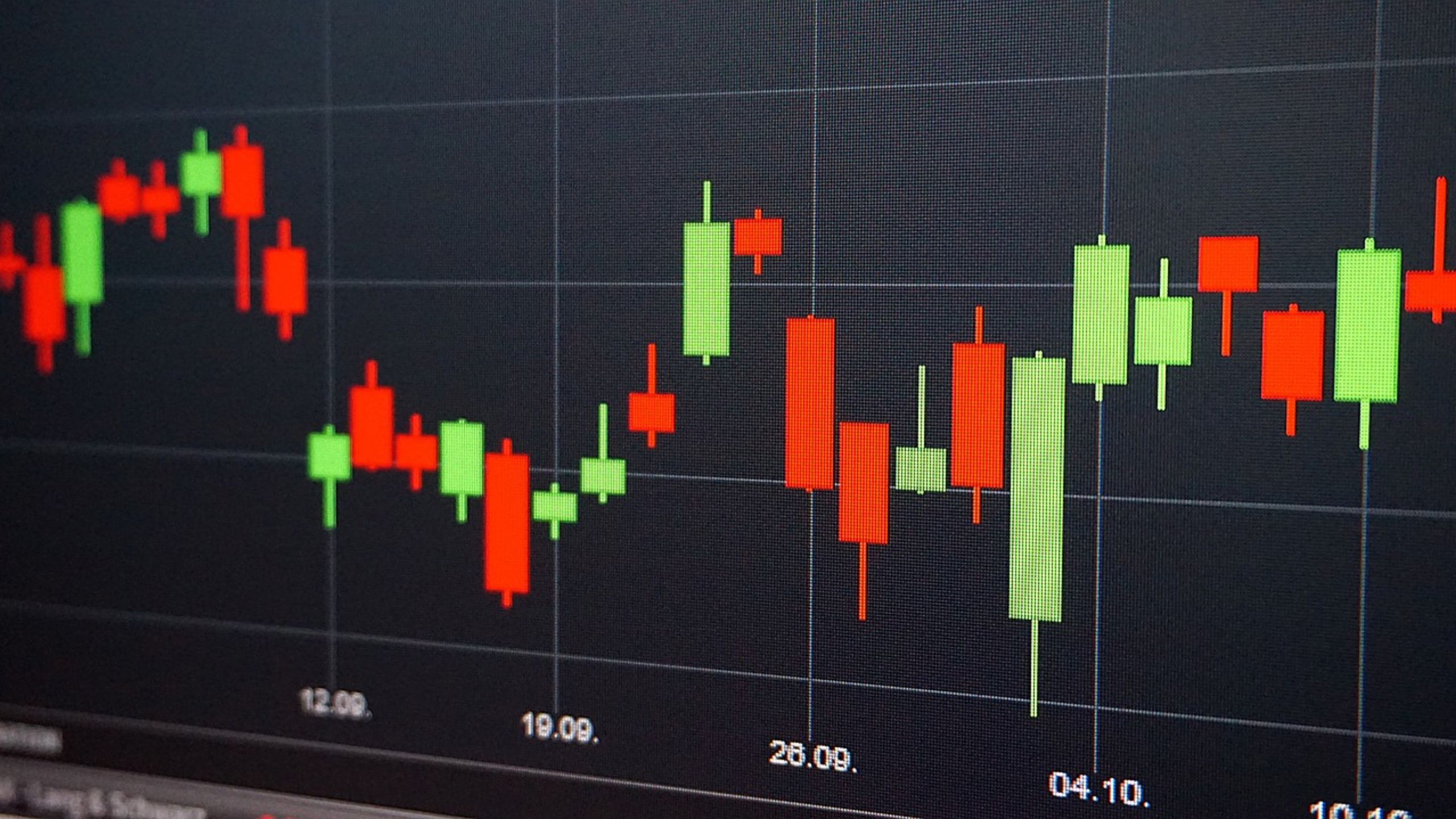 You are currently viewing Candlestick basics