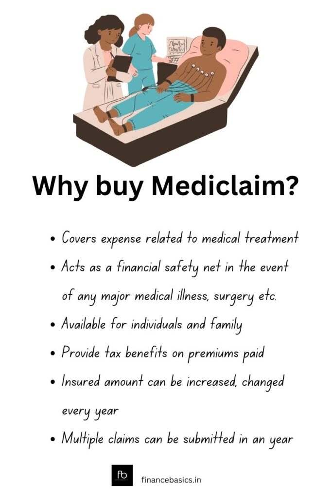 why buy mediclaim