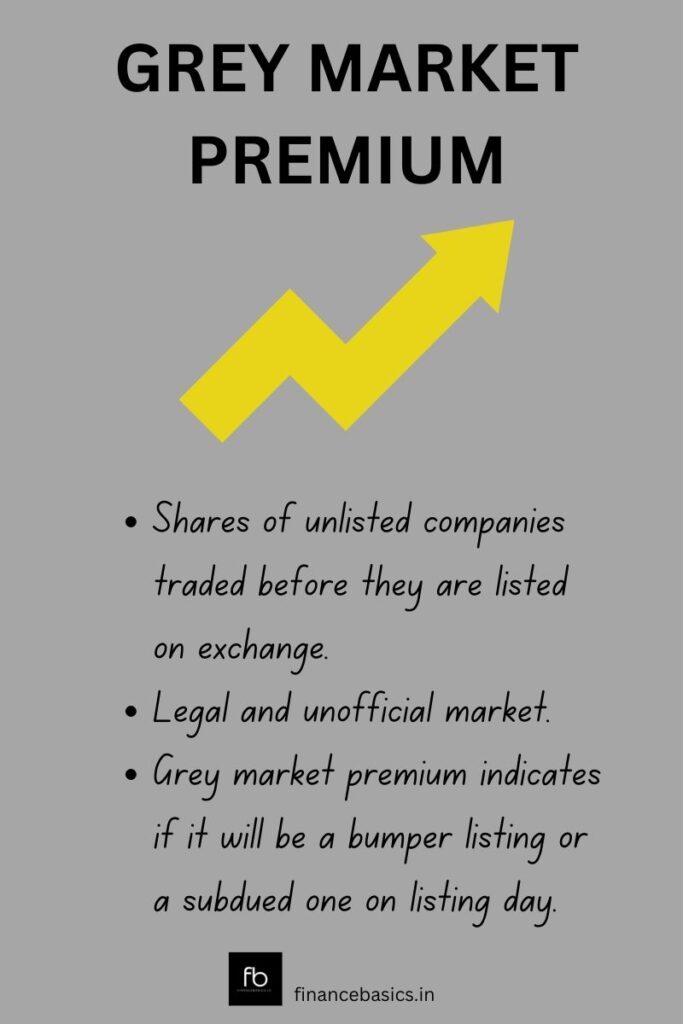 grey market premium