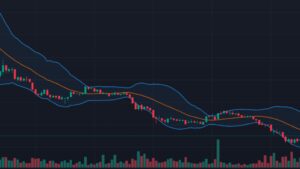 Read more about the article The basics of Bollinger Bands