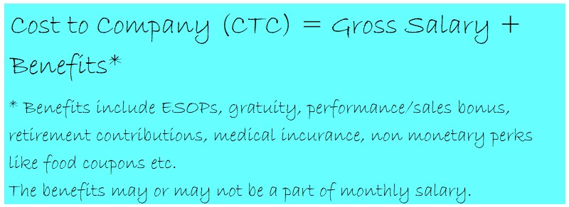 CTC salary formula